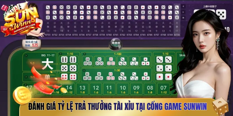 Đánh giá tỷ lệ trả thưởng Tài Xỉu tại cổng game Sunwin